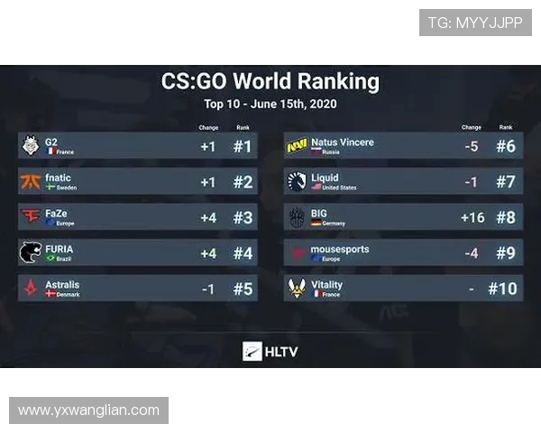 EDG在CSGO比赛中的心理素质引发热议与争议分析